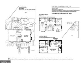 5009 Keokuk Street, Bethesda MD 20816