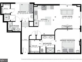 301 Massachusetts Avenue NW 507, Washington DC 20001