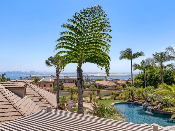 617 Gage Drive, San Diego CA 92106