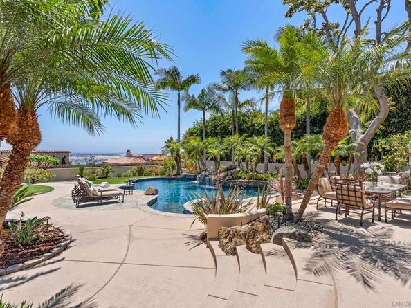 617 Gage Drive, San Diego CA 92106
