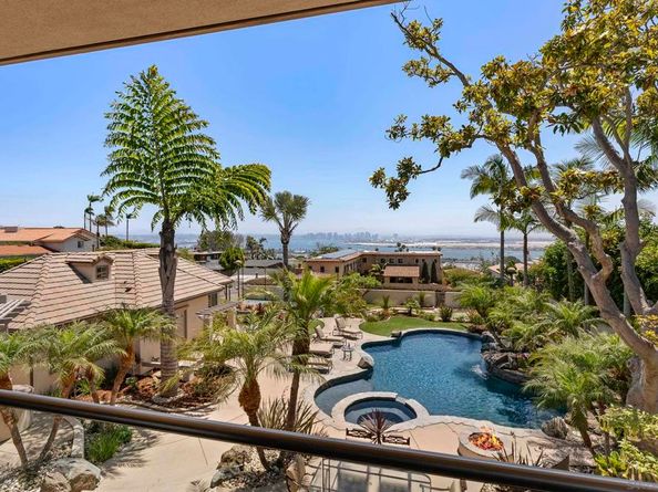617 Gage Drive, San Diego CA 92106