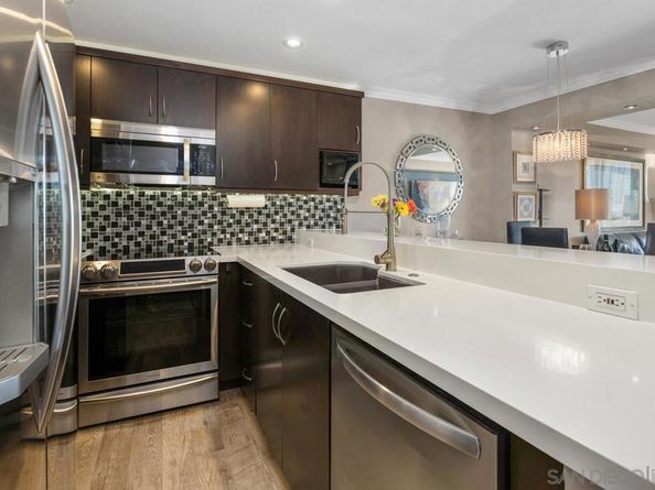 3635 7th Ave 6C, San Diego CA 92103