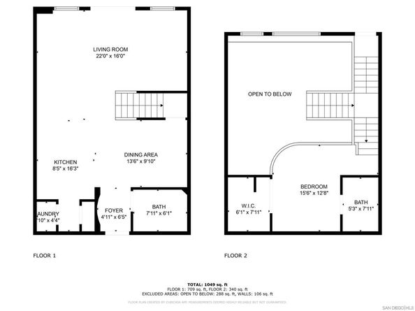 1501 India St 605, San Diego CA 92101