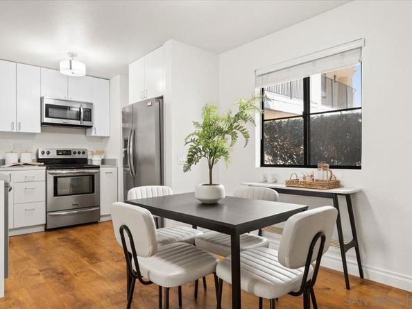 4545 Arizona St 107, San Diego CA 92116