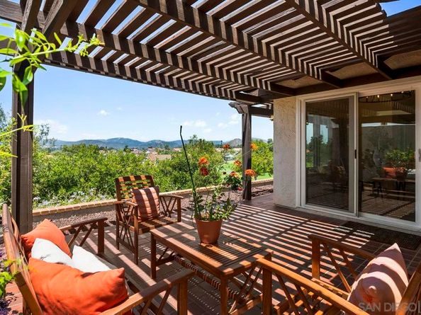 17676 Corte Sobrado, San Diego CA 92128