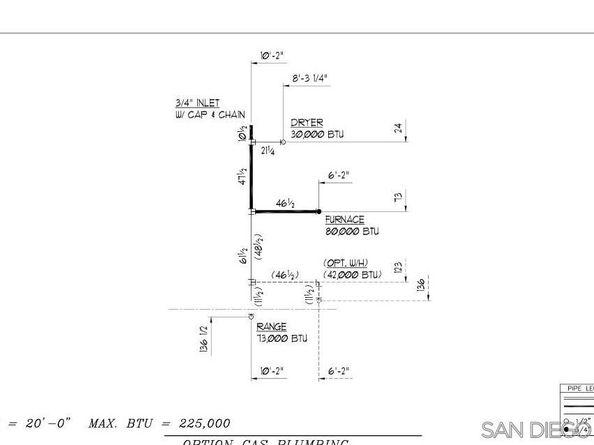 1080 Landavo Rancho Rd, Escondido CA 92027