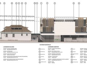 1124 7th Street, Santa Monica CA 90403