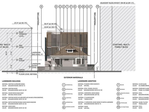 1124 7th Street, Santa Monica CA 90403