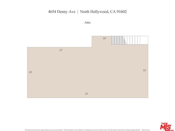 4654 Denny Avenue, Toluca Lake CA 91602