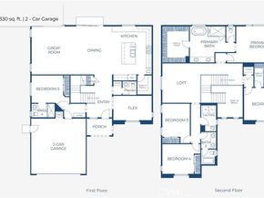 16049 Willows Court, Whittier CA 90604