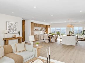 4316 Horizon Drive, Carlsbad CA 92008