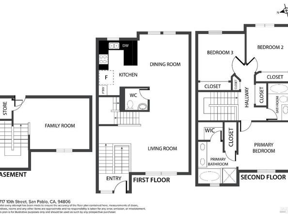 2717 10th Street, San Pablo CA 94806