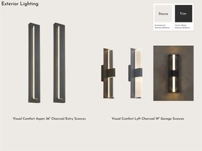 65 Shadow Creek Ridge Drive, Spring TX 77389