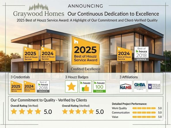 5229 Hillman Street A, Houston TX 77023