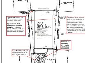 21863 Canyon Moon Lane, Cypress TX 77433