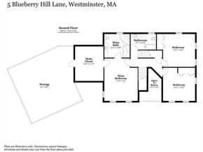 5 Blueberry Hill Ln, Westminster MA 01473
