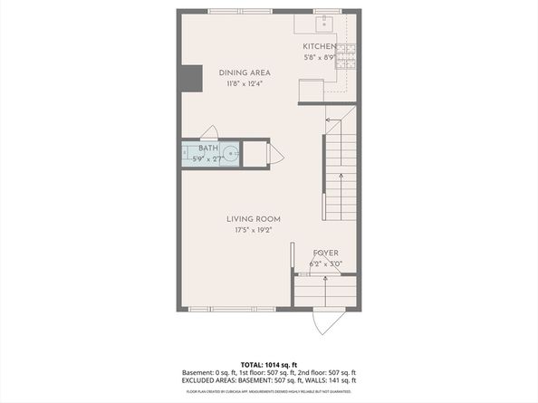 310 Paris St, Boston MA 02128