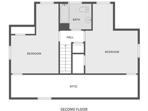 231 Moss Hill Rd, Boston MA 02130