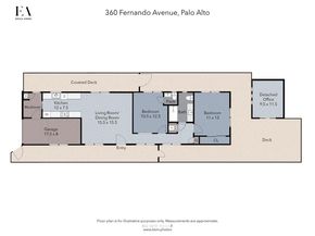 360 Fernando Avenue, Palo Alto CA 94306