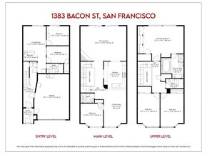 1383 Bacon Street, San Francisco CA 94134