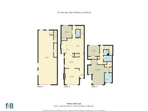 371 6th Avenue, San Francisco CA 94118