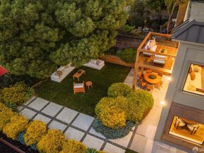 110 Mangels Avenue, San Francisco CA 94131