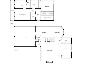 3123  Bourbon Street Circle , Rockwall Texas 75032