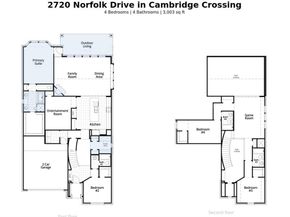 2720  Norfolk Drive , Celina Texas 75009