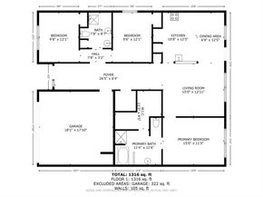 677  Rapid Way , Crowley Texas 76036