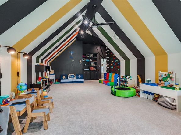 863  Celeste Lane , Keller Texas 76248