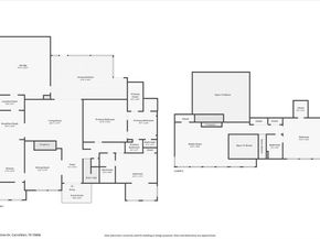 2813  Raintree Drive , Carrollton Texas 75006