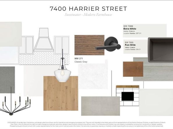 7400  Harrier Street , Fort Worth Texas 76179