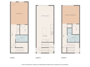 5031 35th Avenue S Unit D, Seattle WA 98118
