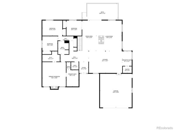 3265 E Hinsdale Place, Centennial CO 80122