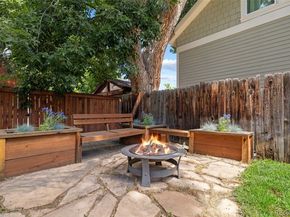 1211 Illinois Street 4, Golden CO 80401