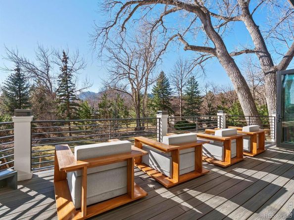 3633 21st Street, Boulder CO 80304