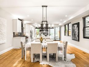 3221 Zuni Street, Denver CO 80211