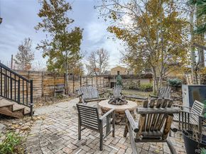 3088 W 27th Avenue, Denver CO 80211