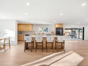 7003 E Ohio Drive, Denver CO 80224