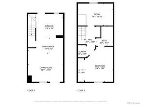 6784 S Independence Street, Littleton CO 80128
