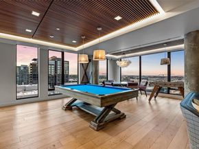 1750 Wewatta Street 428, Denver CO 80202