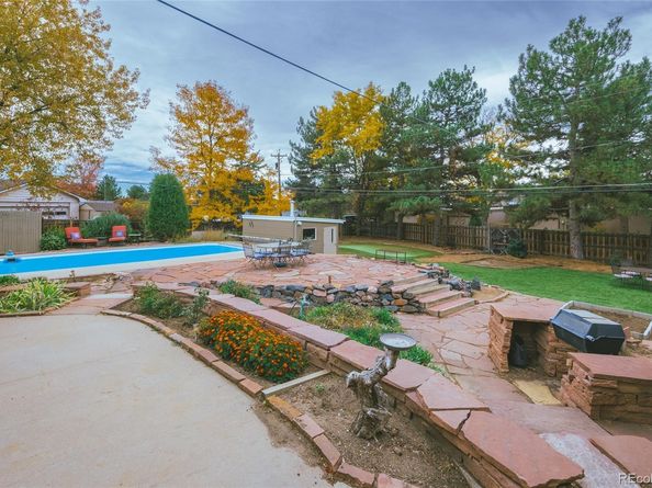 7332 W Stanford Avenue, Littleton CO 80123