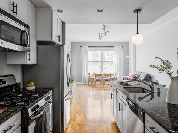 1975 N Grant Street 527, Denver CO 80203