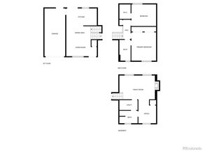 8821 W Stanford Avenue, Littleton CO 80123