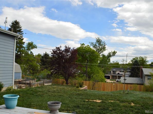 1158 E Easter Court, Centennial CO 80122