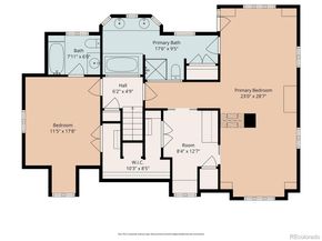 810 Bonnie Brae Boulevard, Denver CO 80209