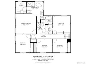 7121 E Hinsdale Place, Centennial CO 80112