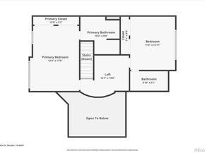 4756 Franklin Drive, Boulder CO 80301