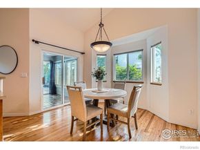 2615 Falcon Drive, Longmont CO 80503