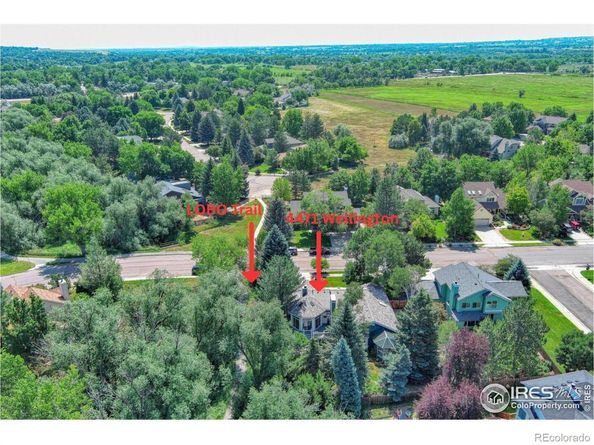 4471 Wellington Road, Boulder CO 80301